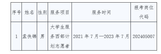 微信图片编辑_20240628103928.jpg